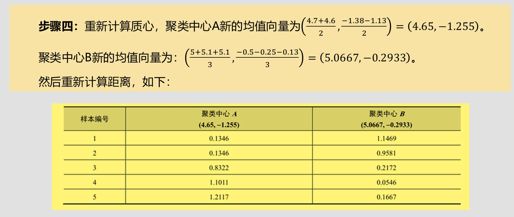 example